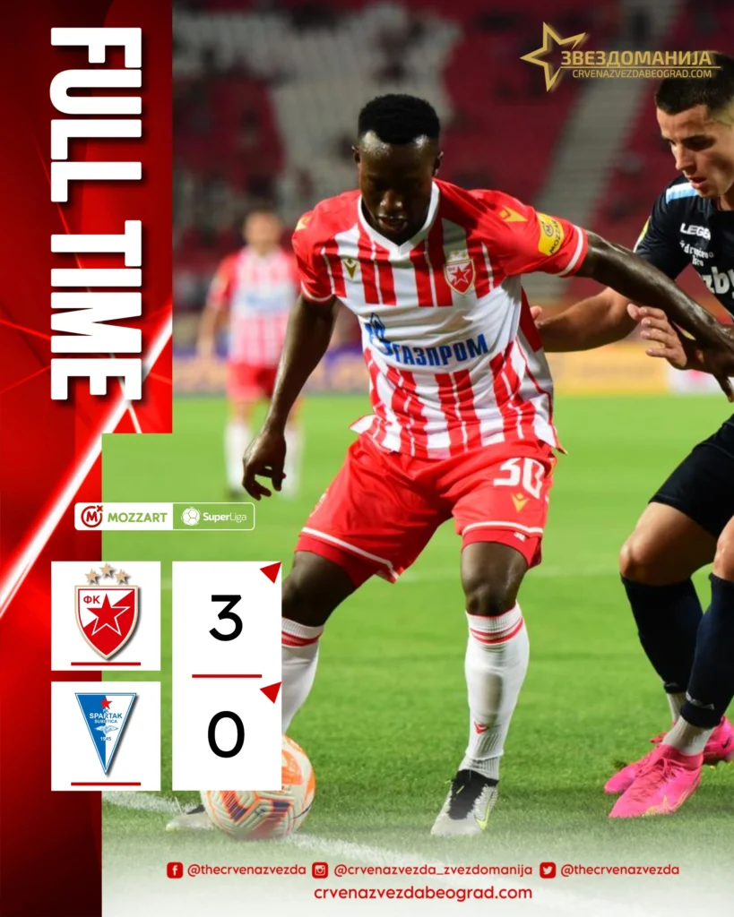 FK Crvena zvezda, Sezona 23/24 - Crvena zvezda Beograd