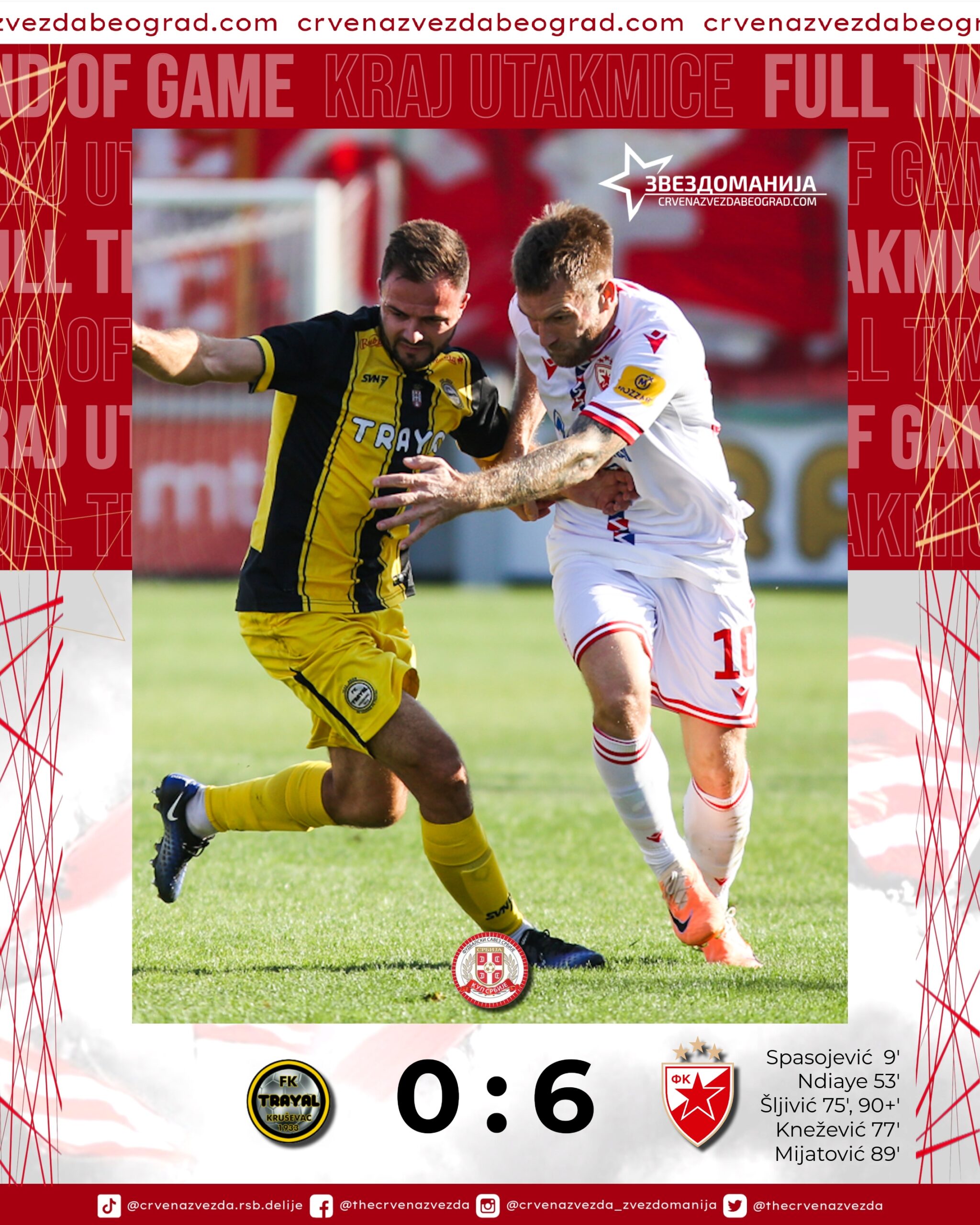 KRAJ: Crvena zvezda – Radnički 5:0