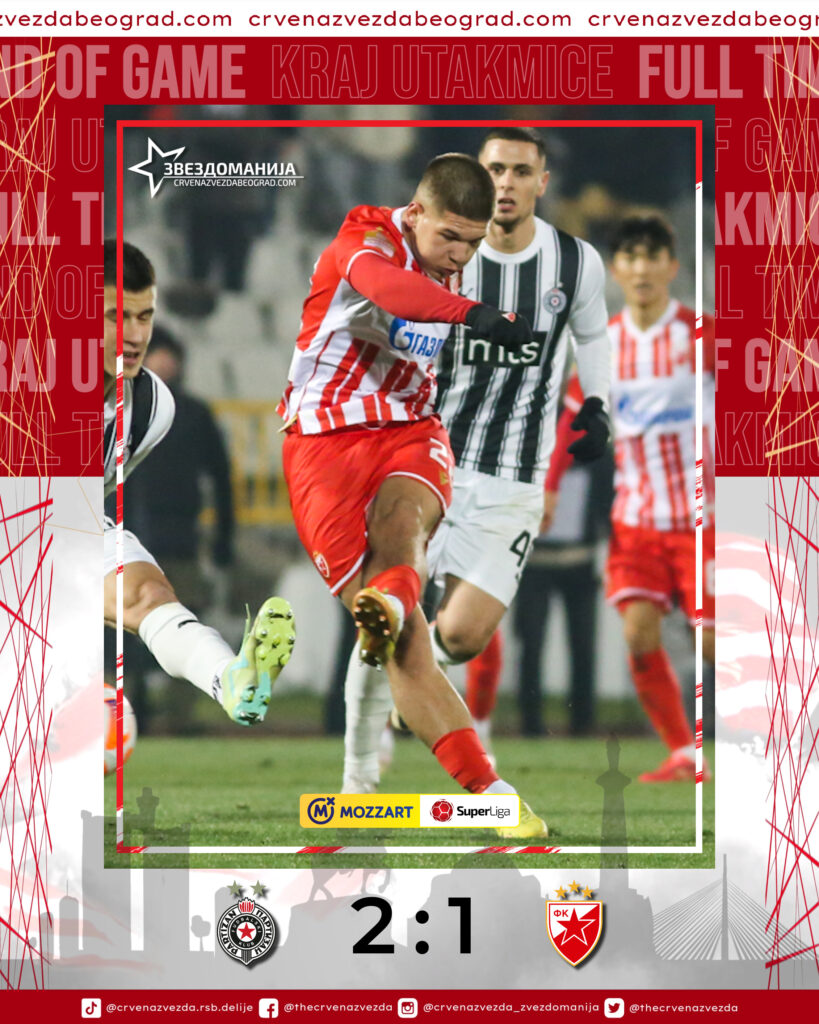 Crvena Zvezda Beograd | Red Star Belgrade